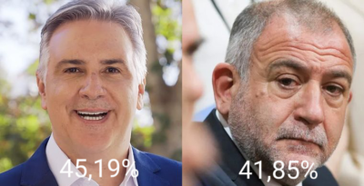 Llaryora Gobernador electo con una Legislatura empatada 1 ARCHI 1008652